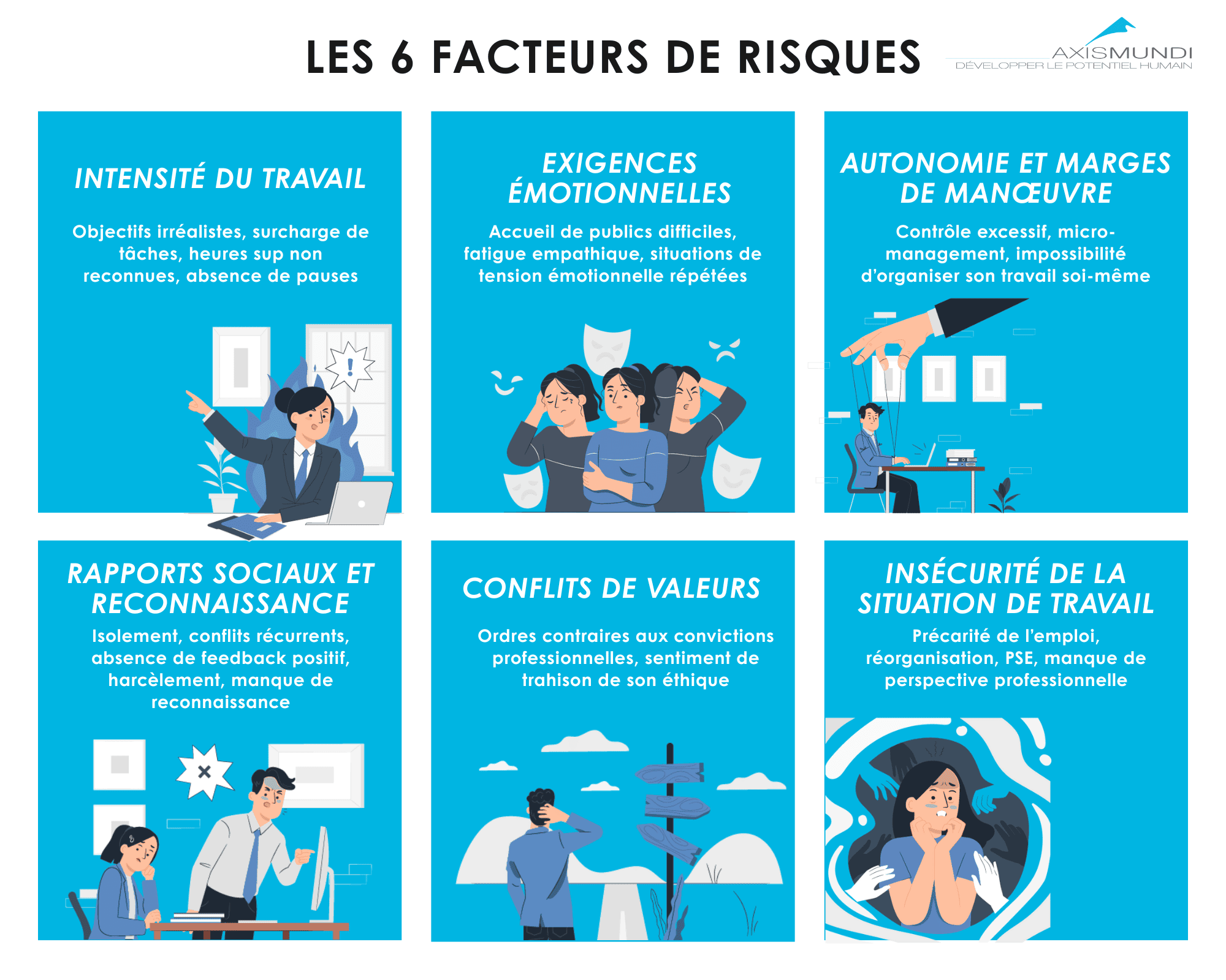 Comprendre Les Facteurs Rps Au Travail Comprendre Les Facteurs Rps Au Travail