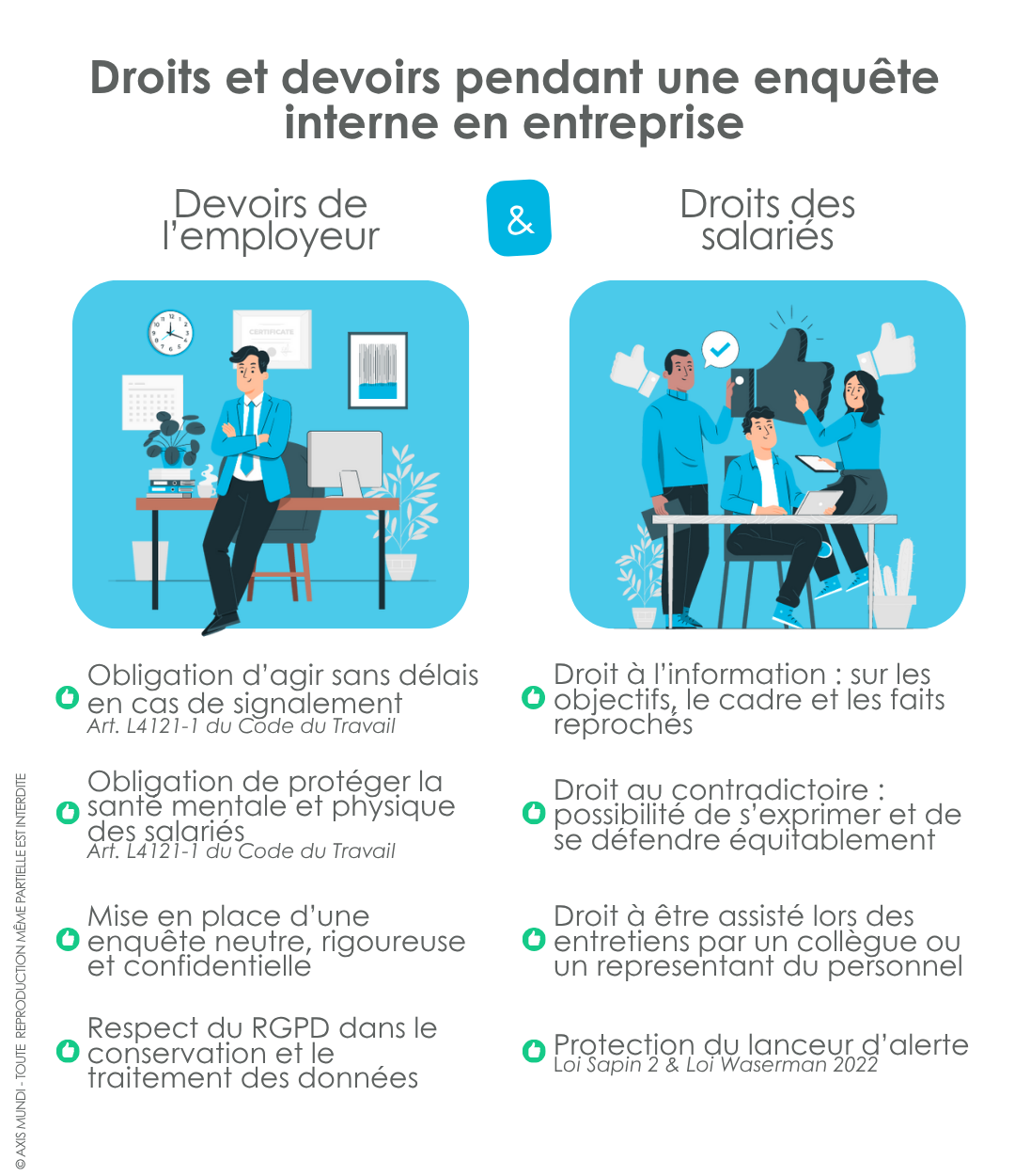 Droits et devoirs employeur et salariés durant une enquête interne en entreprise, cadre légal et protections.